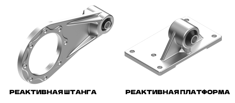Реактивная тяга