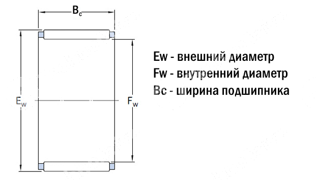 Картинка игольчатый сепаратор k38x46x20 ldi игольчатый сепаратор k38x46x20 ldi