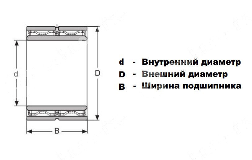 Картинка подшипник nao 203517 ldi подшипник nao 203517 ldi