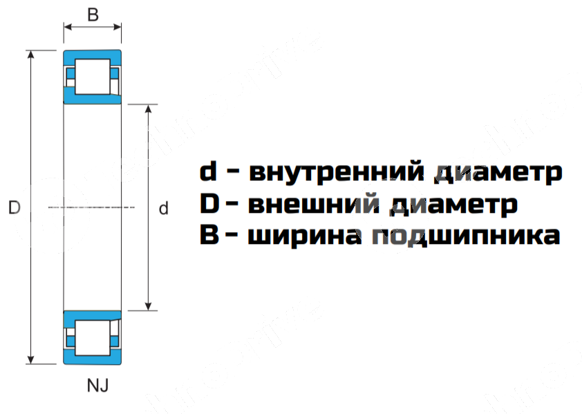 Картинка Подшипник NJ 209-ECJ LDI Подшипник NJ 209-ECJ LDI