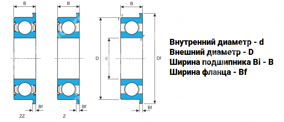 Картинка Подшипник F684 LDI Подшипник F684 LDI