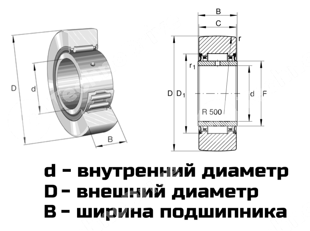 Картинка Подшипник NA 2207-2RS LDI Подшипник NA 2207-2RS LDI