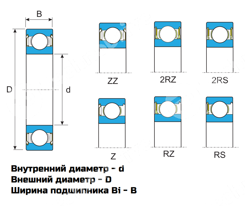Картинка Подшипник 6208-2RS LDI Подшипник 6208-2RS LDI