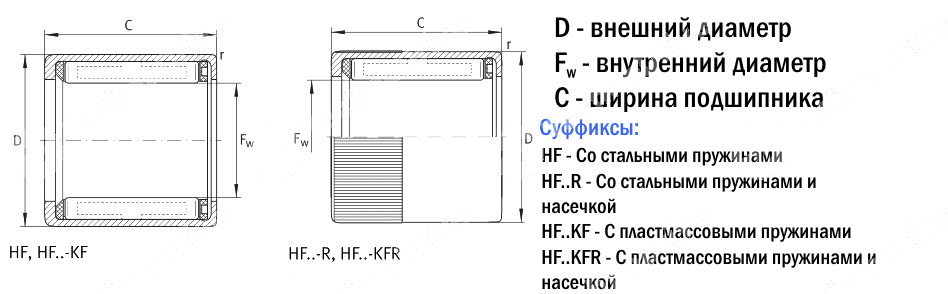 Картинка подшипник hf 1816 ldi подшипник hf 1816 ldi