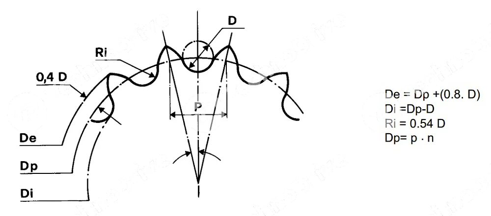 звездочка со ступицей под расточку для цепи 12b-3 z=21 chiaravalli