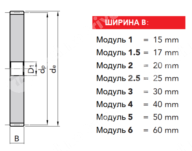 Картинка зубчатая шестерня без ступицы m2 z=85 chiaravalli зубчатая шестерня без ступицы m2 z=85 chiaravalli