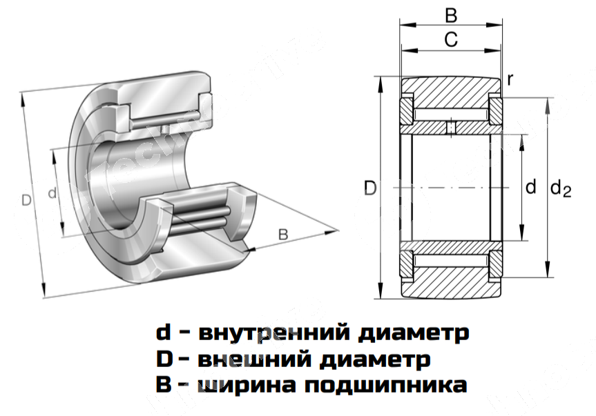 Картинка Подшипник NATV 40 PP LDI Подшипник NATV 40 PP LDI