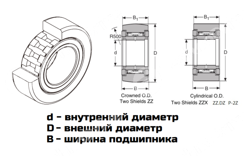 Картинка Подшипник STO 8 ZZ (NAST) LDI Подшипник STO 8 ZZ (NAST) LDI