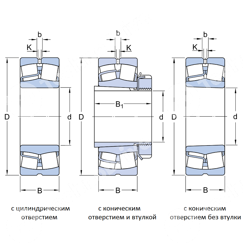 Картинка Подшипник BS2 2205 2CS C3 (22205-2RS/C3) LDI Подшипник BS2 2205 2CS C3 (22205-2RS/C3) LDI