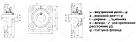 Подшипниковый узел UCF 211 PLNS IND LDI