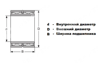 подшипник na 6907 nbs