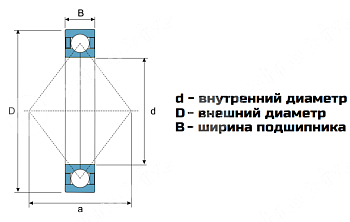 Подшипник QJ209-MA LDI