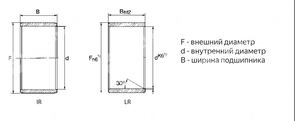 Картинка кольцо ir 75x85x35 ldi кольцо ir 75x85x35 ldi