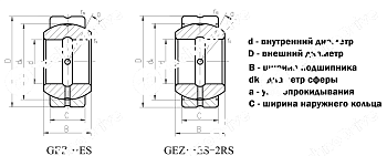 подшипник gez15es-2rs (ge15zo) ldi