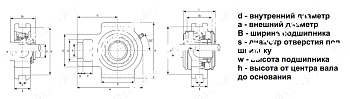 Подшипниковый узел UKT 212 + H 2312 LDI