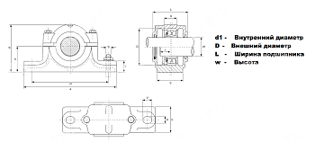 Картинка Разъемный корпус SN 3024 LDI Разъемный корпус SN 3024 LDI