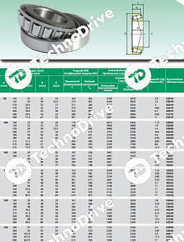Подшипник 30219 ISB