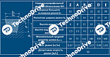 ремень клиновой bb 126 3200li/3240lw pizzirani