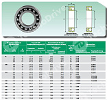Подшипник 1322-ACC ISB 