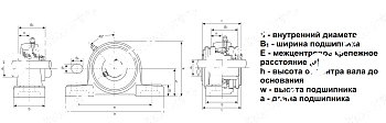 Корпус SS PA 210 INOX LDI