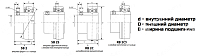 Подшипник SS SB 205 2RS INOX