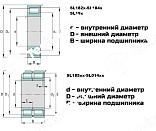 Подшипник SL04 5010 PP (NNF 2LSV) LDI