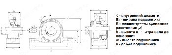 Подшипниковый узел UCP 213 SS LDI