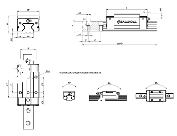 бесфланцевая роликовая каретка br-rgh45ha zah ballroll