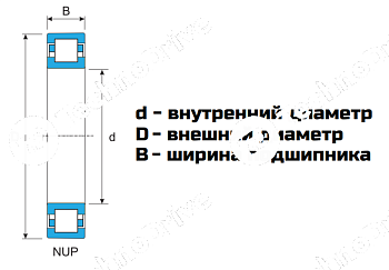 Подшипник NUP 2308-ECJ LDI