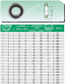 Подшипник 7314 B ISB