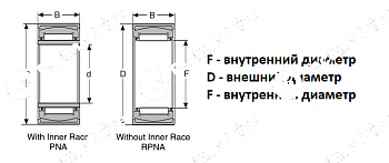 подшипник pna 30/52 ldi