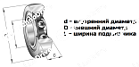 Подшипник LR 205 NPPU LDI 