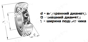 Подшипник LR 205 NPPU LDI 