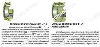 Подшипник 33206 ISB