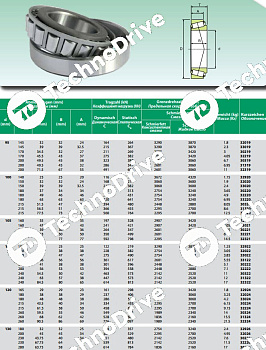 Подшипник 30219 ISB