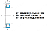 Подшипник N317-ECJ ISB