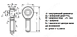 Шарнирный наконечник COS16 M16X2 (TSM16C) LDI