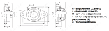 Подшипниковый узел SBLF 202 SS LDI