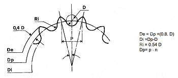 звездочка со ступицей под расточку для цепи 28b-1 z=76 chiaravalli