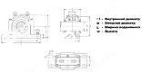 Корпус разъемный S3024K LDI