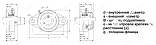 Подшипниковый узел UCFL 203 NPT