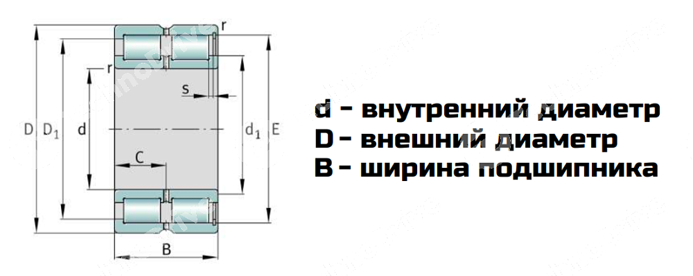 Картинка Подшипник SL04 5010 PP (NNF 2LSV) LDI Подшипник SL04 5010 PP (NNF 2LSV) LDI