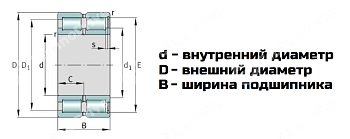 Картинка Подшипник SL04 5010 PP (NNF 2LSV) LDI Подшипник SL04 5010 PP (NNF 2LSV) LDI