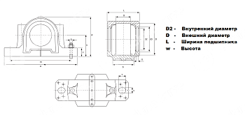 Разъемный корпус SNU524-620 (SNL524-620) ISB