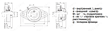 Подшипниковый узел UCFL 205 SS LDI