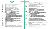 Подшипник 61822-2RS ISB 