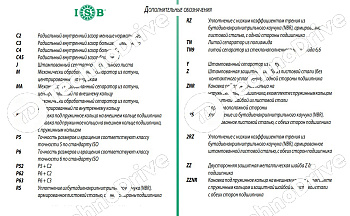 Подшипник 61822-2RS ISB 