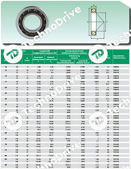 Подшипник 7314 B ISB