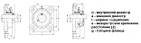 Подшипниковый узел UCF209 HT2 (-30C +200C) FK