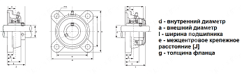 Подшипниковый узел UCF209 HT2 (-30C +200C) FK